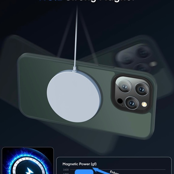 Mgnaooi Magnetic Case For iPhone 13 Pro Max Case MagSafe Matte Back - Picture 5 of 6